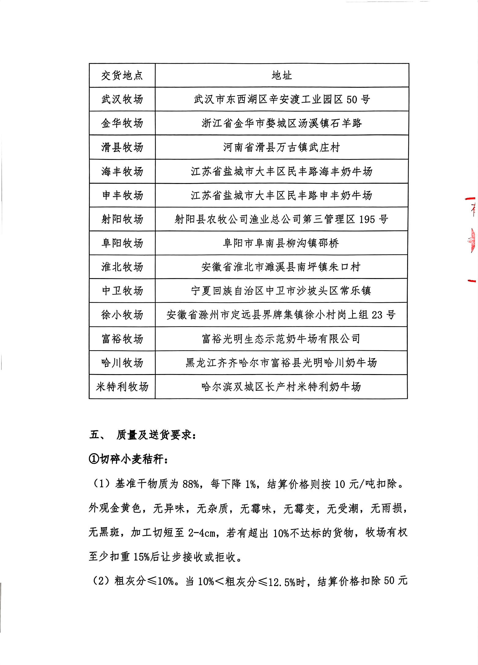 扫描件_尊龙凯时(中国区)人生就是搏!牧业有限公司（2）